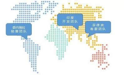 日出10萬單工廠型賣家的跨境電商成功轉型實戰指南